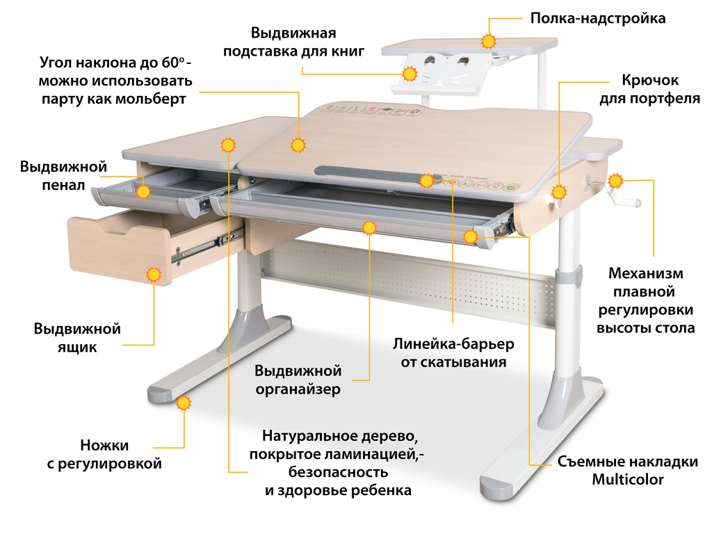 Механизм для регулировки угла наклона столешницы