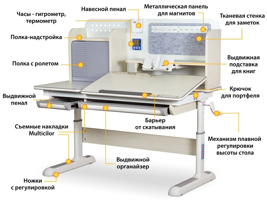 Mealux mobi детское кресло