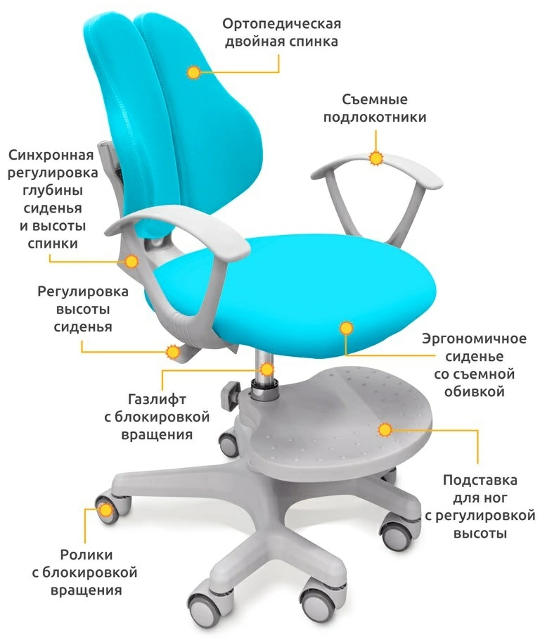 Mealux детское кресло mealux mio