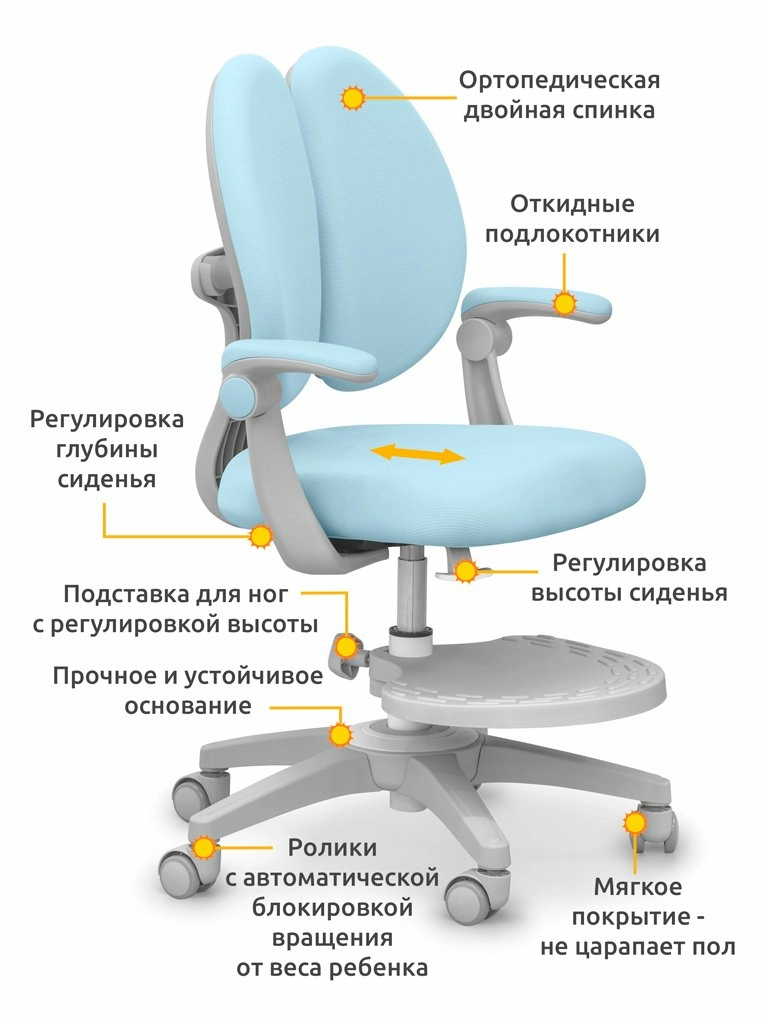 Кресло детское с регулируемой высотой