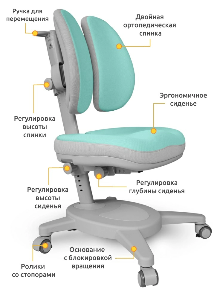 Ортопедическая спинка на стул