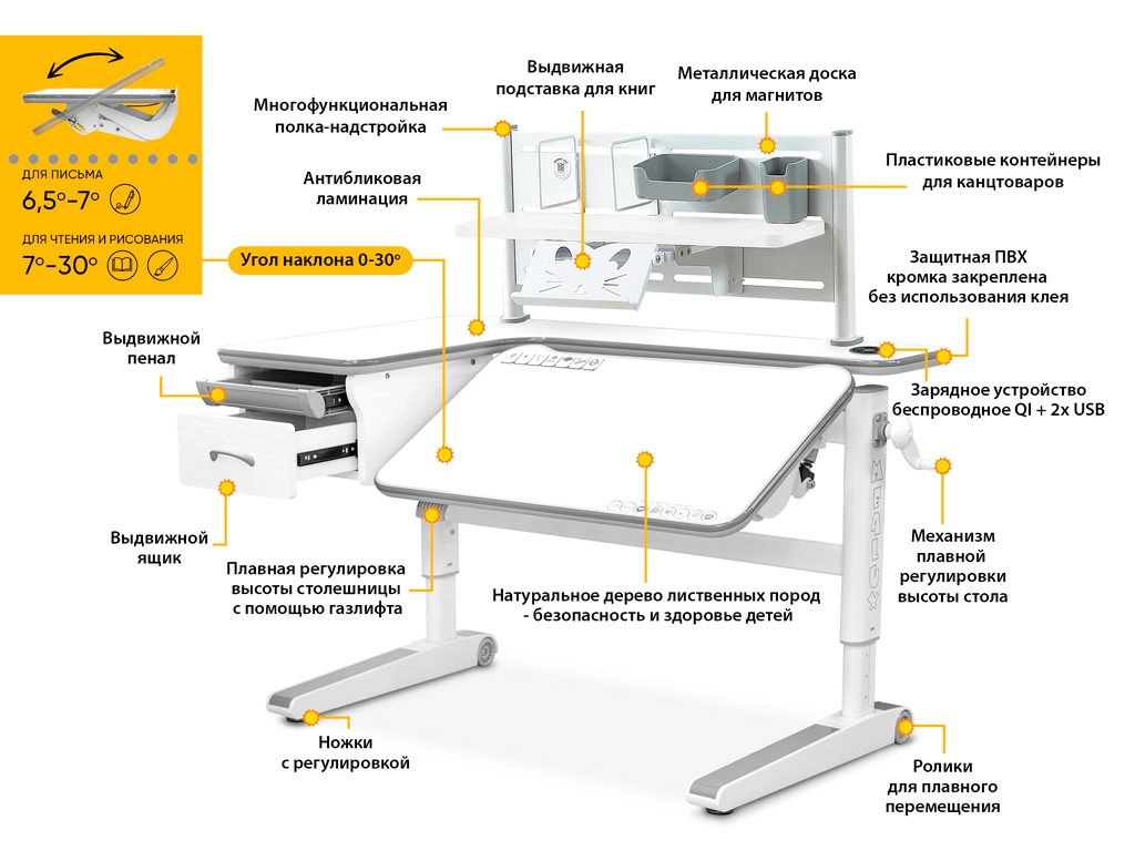 Детский стол Mealux Woodville Multicolor Max Energy (BD-850 Energy+BD P18)  купить с доставкой в Екатеринбурге на сайте - partamarket.ru