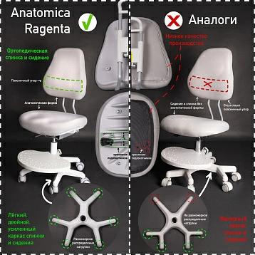 Детское кресло Anatomica Ragenta с подлокотниками