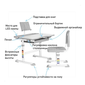 Комплект Anatomica Avgusta парта + стул + лампа