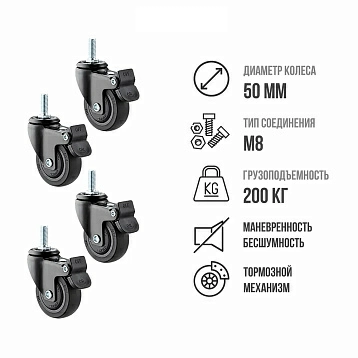 Колесные опоры со стопором Ergostol Roll (4 шт.) фото
