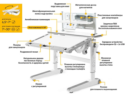 Детский стол Mealux Ergowood-L Multicolor Max Energy (BD-810 MC Energy+BD P18)