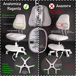 Детское кресло Anatomica Ragenta с подлокотниками
