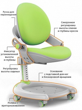 Детское кресло Mealux Y-710 ZMAX-15 Plus